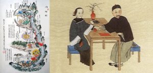 Médecine Traditionnelle Chinoise