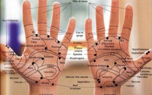 "Une personne recevant une séance de réflexologie des mains pour le bien-être